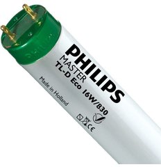 PHILIPS 8711500268570