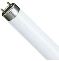 PHILIPS 8711500610294