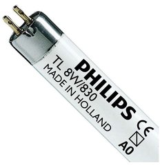 PHILIPS 8711500716385