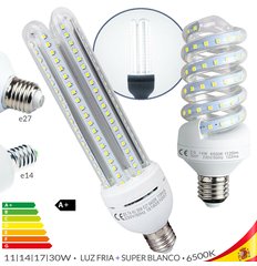 KDE 195LEDBC17W6500KE27