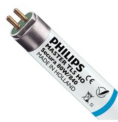 PHILIPS 8711500952356