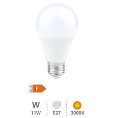 GSC EVOLUTION 200601049