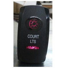 IBC Technologies SFT 199