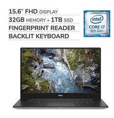 DELL Dell G15 5530