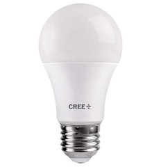 Cree TA19-04530MDFH25-12DE26-1-12