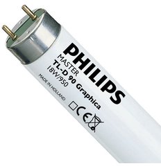 PHILIPS 8711500888778