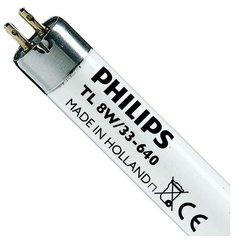 PHILIPS 8711500704733