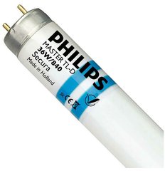 PHILIPS 8711500640147