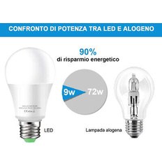 LEDLUX LC27A60P09C