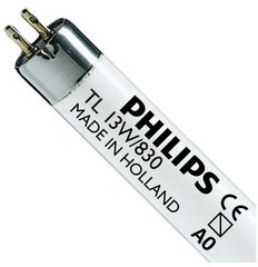PHILIPS 8711500716811