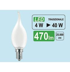 CENTURY INSM1C-041460