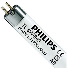 PHILIPS 8711500893420