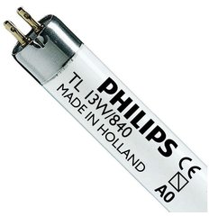 PHILIPS 8711500716859