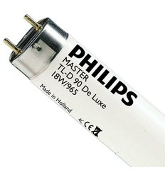 PHILIPS 8711500888464