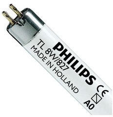 PHILIPS 8711500704740