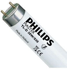 PHILIPS 8711500558800