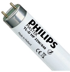 PHILIPS 8711500631534
