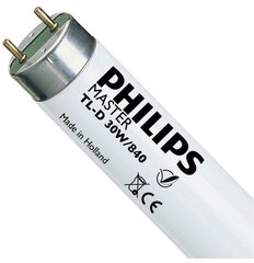 PHILIPS 8711500631862