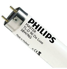 PHILIPS 8711500888730