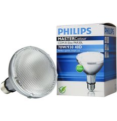 PHILIPS 8718291241904